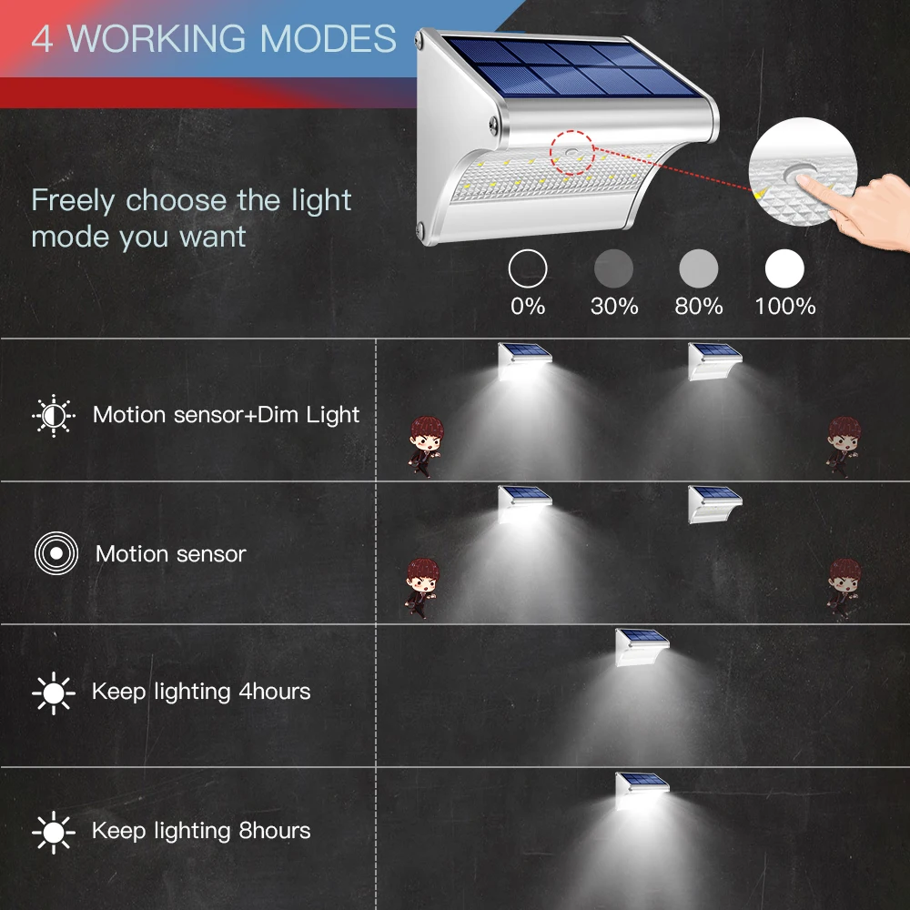 太阳能弧形灯_07