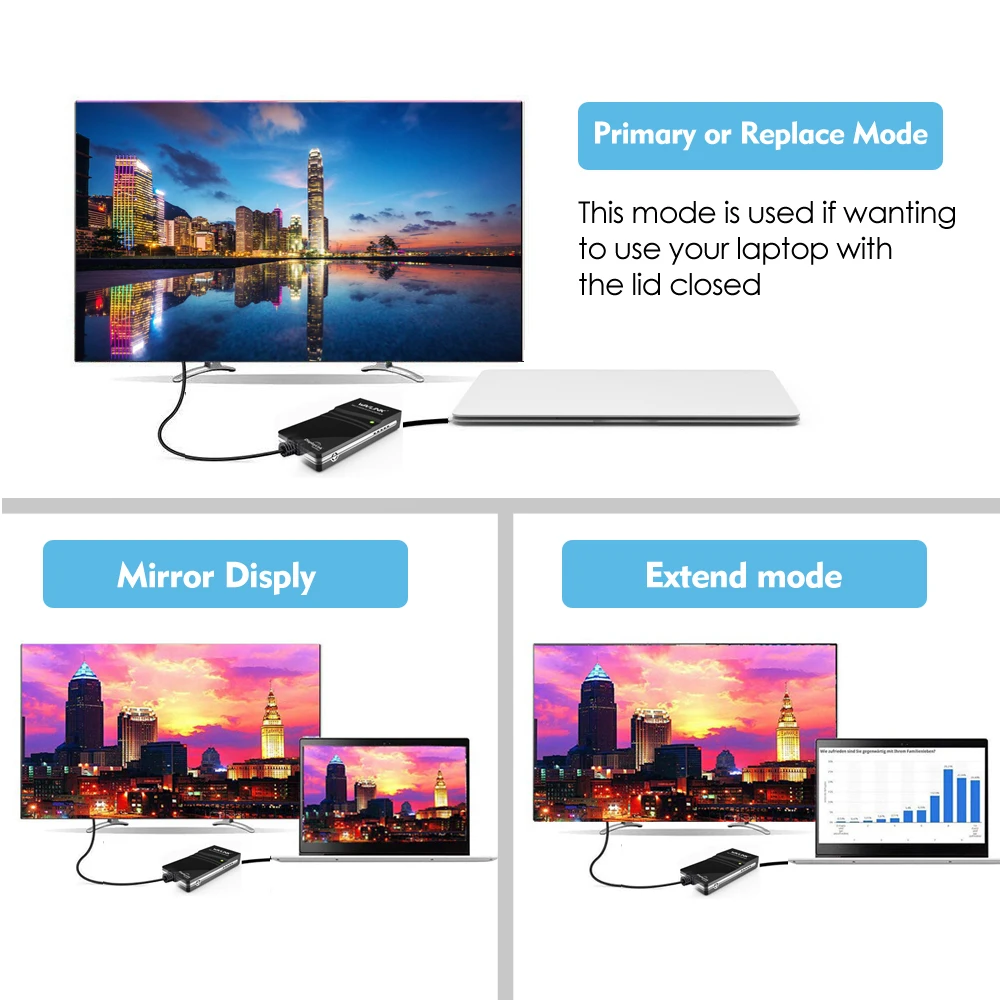 Wavlink USB 2.0 to VGA/DVI/HDMI-Compatible Video Graphic Adapter Multiple Monitors Display Extend/Mirror Mode Supports Windows