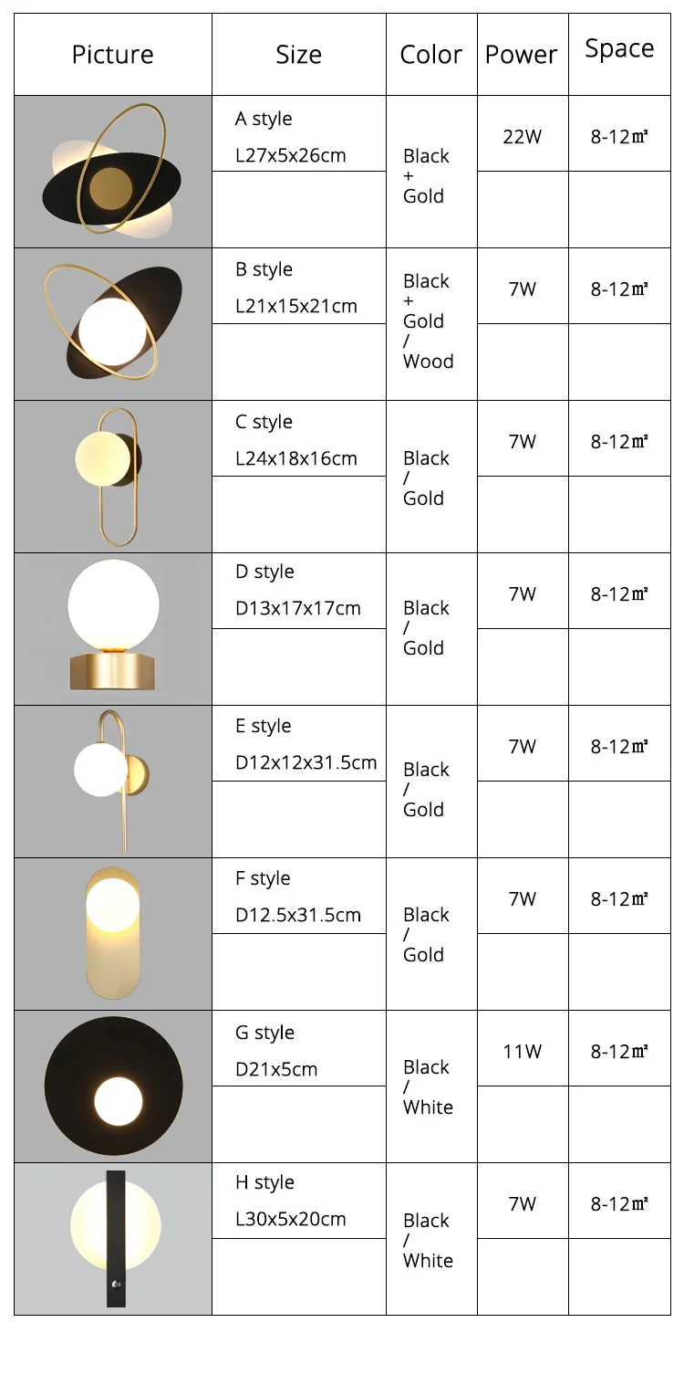 Nordic New Modern LED Wall Lamps With Bulbs Living Study Room Bedroom Bedside Corridor Aisle Apartment Lights Indoor Lighting wall light fixture