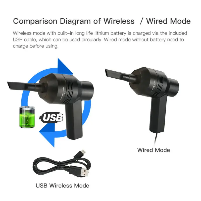 Мини USB пылесос для клавиатуры, компьютера, ноутбука, клавиатуры, рабочего стола, для домашних животных, для очистки волос, Heanheld, пылесос 3E26