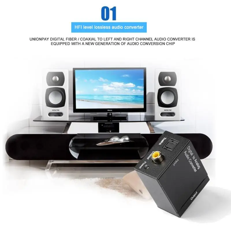 Аналоговый преобразователь декодер оптический цифровой стерео аудио SPDIF Toslink