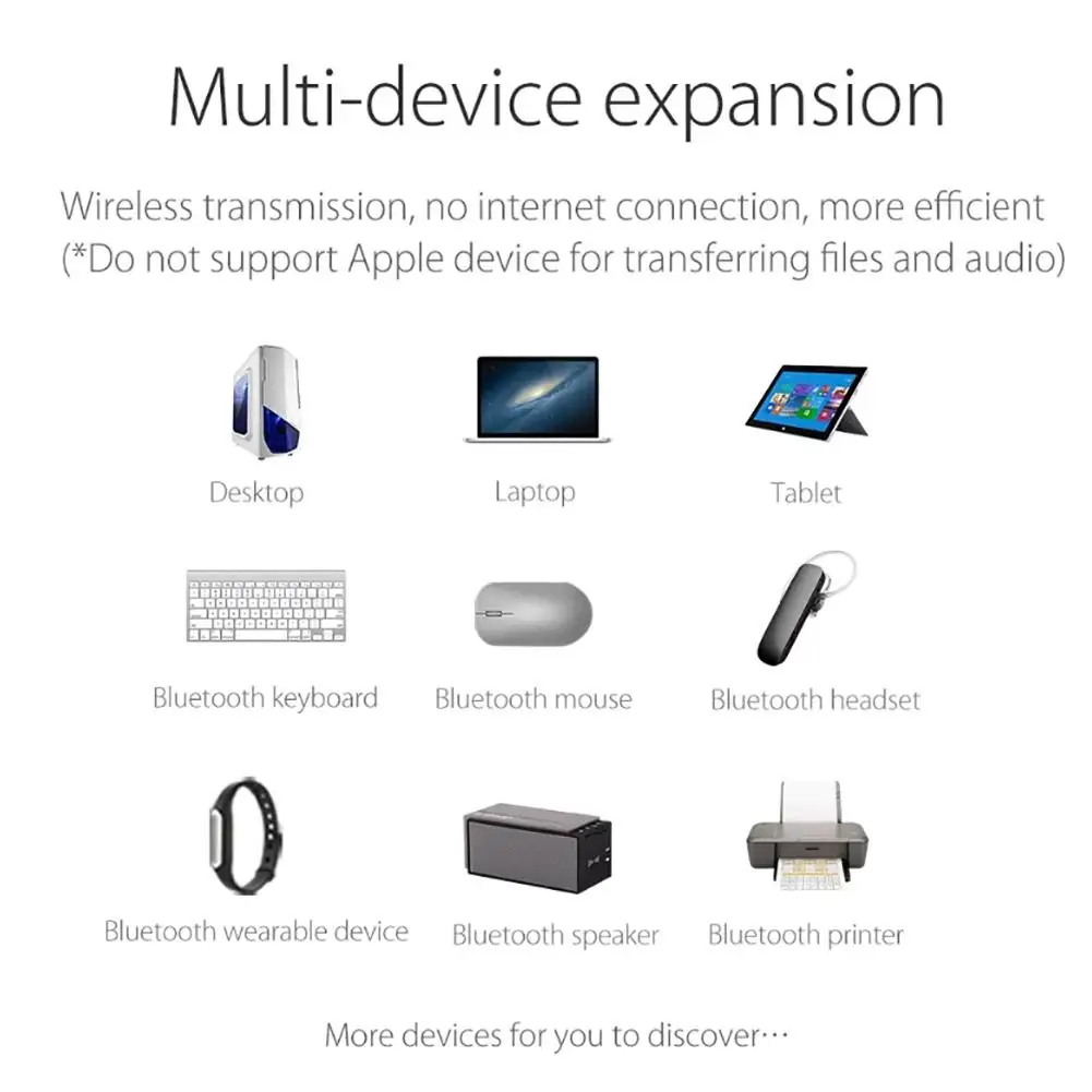 USB Bluetooth адаптер 5,0 компьютерный беспроводной Bluetooth приемник USB Bluetooth адаптер