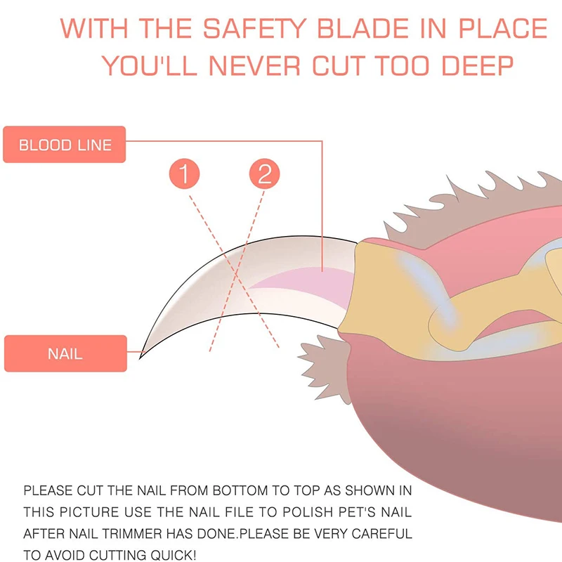 @ HE профессиональная машинка для стрижки домашних животных ножницы собак кошек