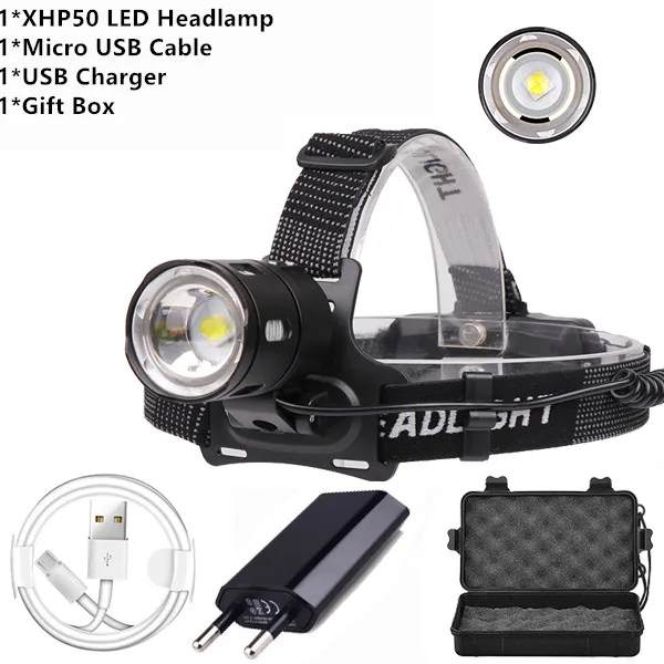 Package F XHP-70.2 светодиодный налобный фонарь XHP50 для рыбалки, кемпинга, фонарь высокой мощности, налобный фонарь, масштабируемый USB фонарь, фонарик 18650 - Испускаемый цвет: Package F