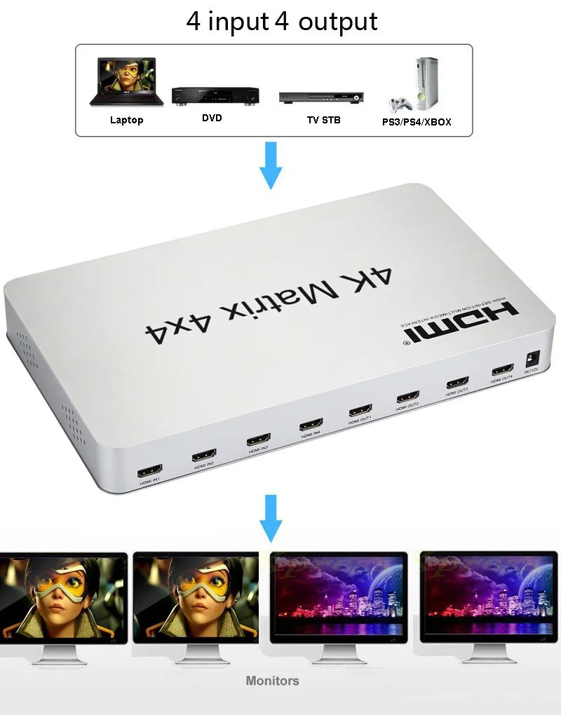4K HDMI Matrix 4X4 4Kx2K 1080p Switcher Splitter 4 Input 4 Out Video Converter RS232 EDID IR 3D Switch for PS4 XBox DVD PC to TV