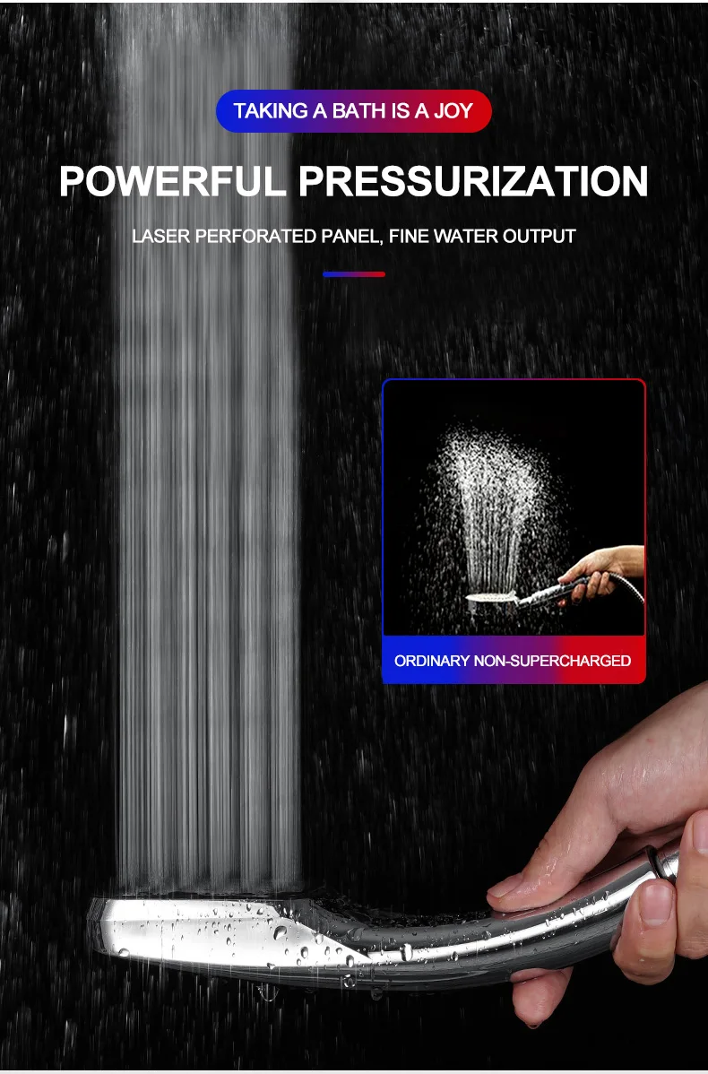 NEW IN ZhangJi 300 Holes High Pressure Rainfall Shower Head Water Saving 3 Color Chrome Black White Sprayer Nozzle Bathroom Acce
