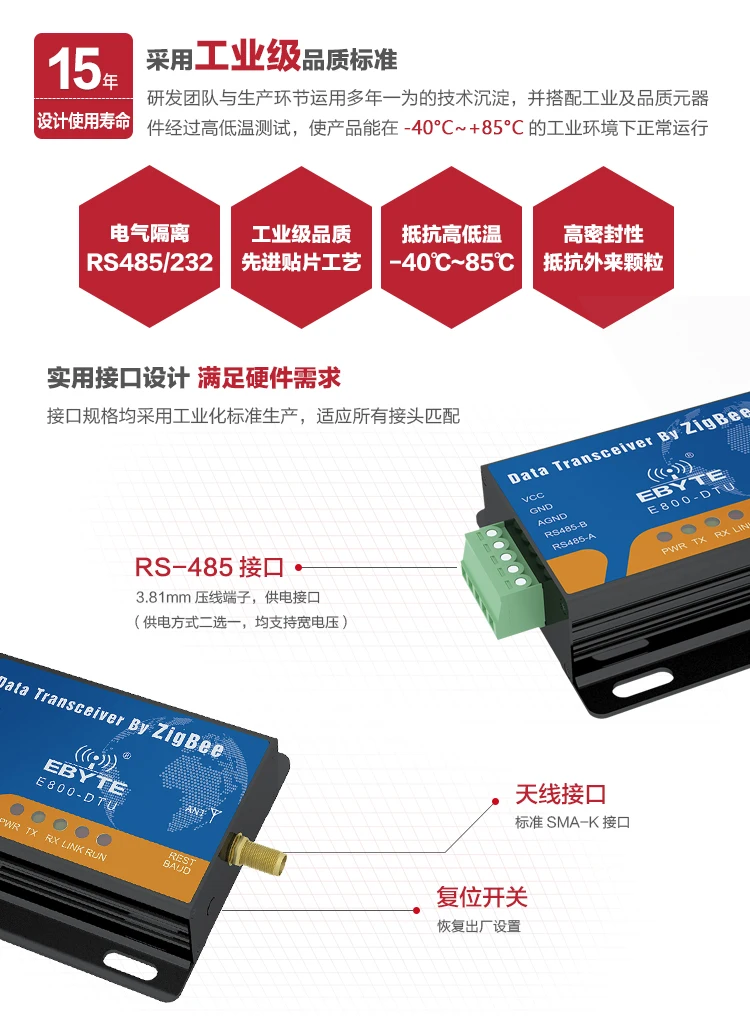 ZigBee к RS485/RS232 цифровое радио/последовательный сервер CC2530 беспроводной модуль DTU шлюз