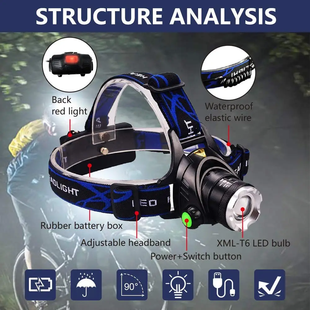 Светодиодный налобный фонарь Aukelly для рыбалки 6000 люмен T6 4 режима