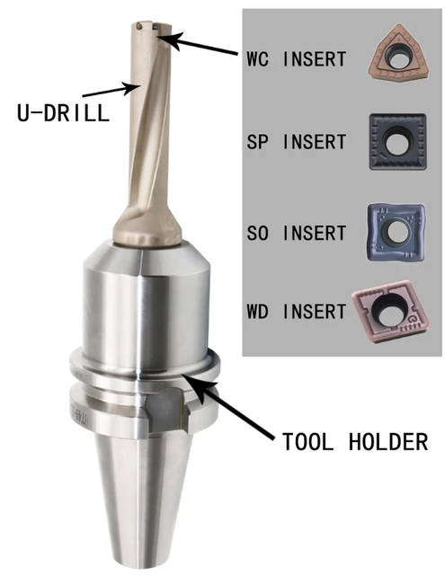 - | High Quality | Aliexpress U-drill | Wcmx06t308 | Wcmx040208 Insert Wcmx050308 Wc Type - Inserts