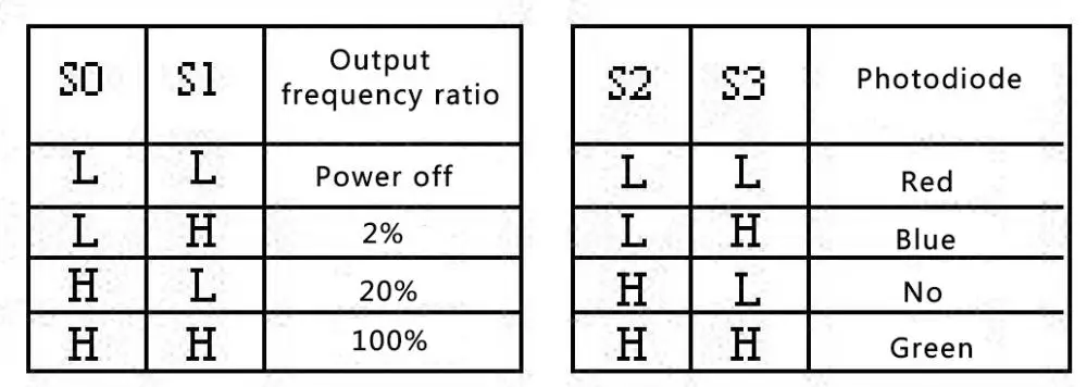 360截图16440809537083