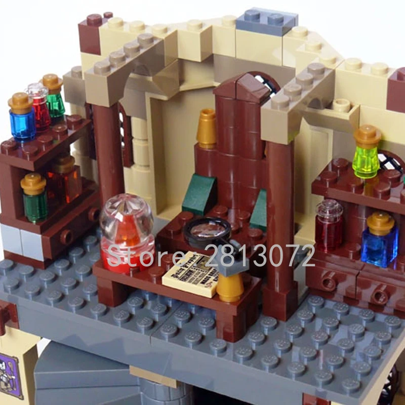 Model Building