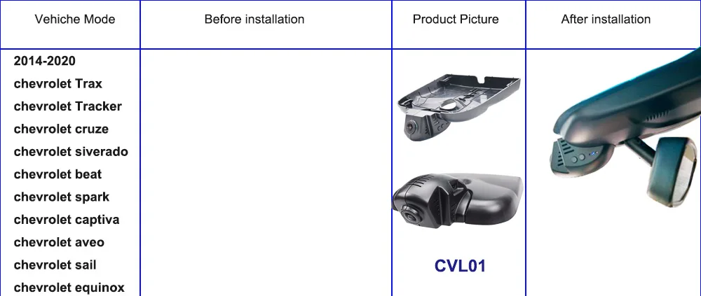 CVL01