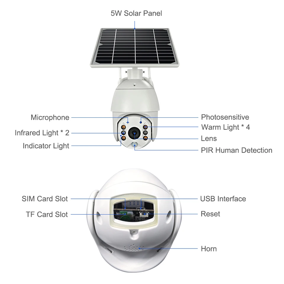 Orendil OSE-03 4G LTE 1080P Dome Camera 5W Solar Panel Battery Security Camera 13