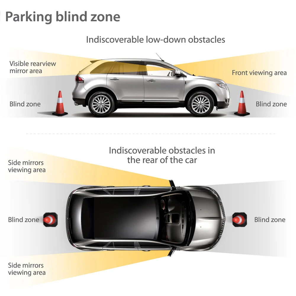 

Sensor Parking Car Reverse Backup Radar System Reversing Radar 4 Parking Sensor LCD Display for bmw x5 e70 e53