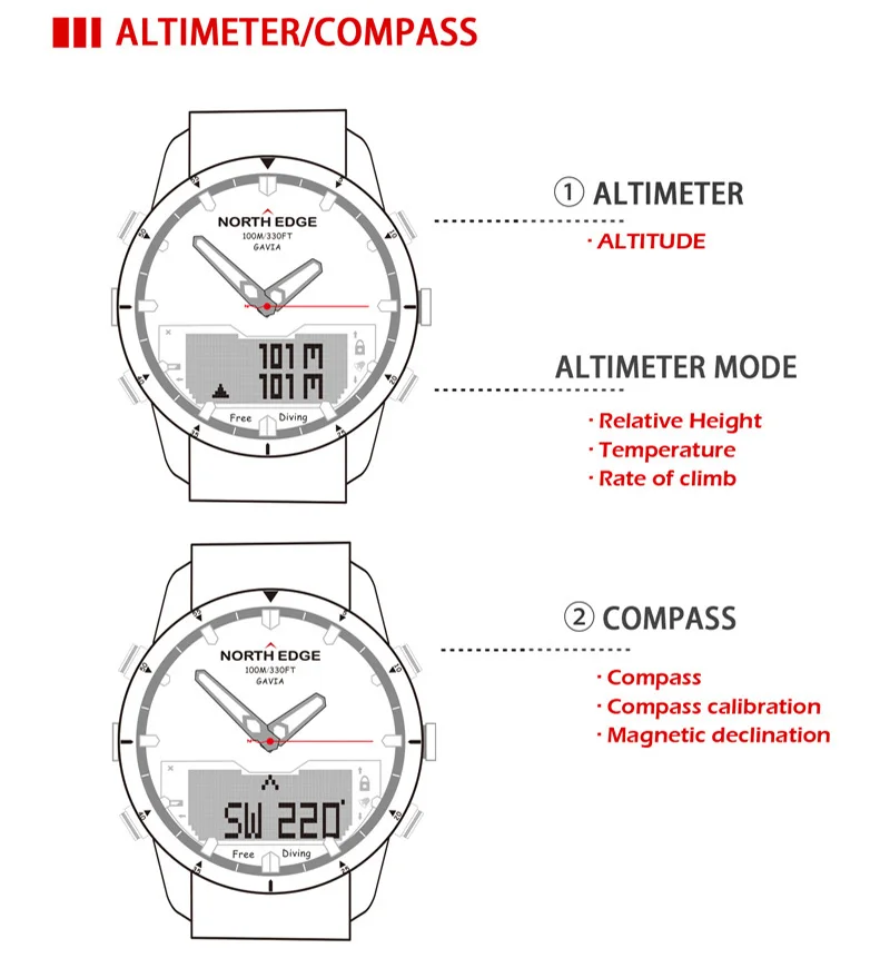 Часы north edge gavia. Часы north edge gavia. Часы north edge apache 3. Часы north edge инструкция на русском. Часы north edge apache 46.