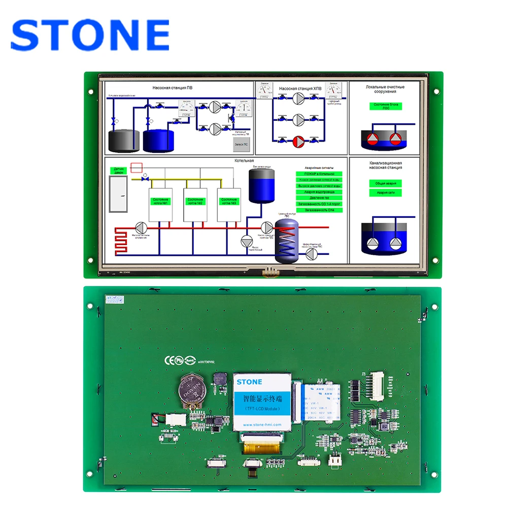 how tft lcd works supplier