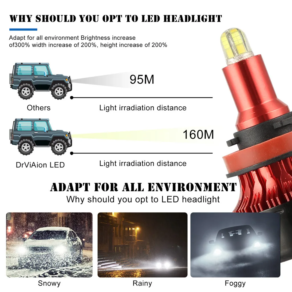 8-по бокам H11 H8 H9 светодиодный фары лампы Conversion Kit лампы высокой Мощность 6500K 360 градусов для рассеивания тепла авто светодиодные лампы для ближнего и дальнего света