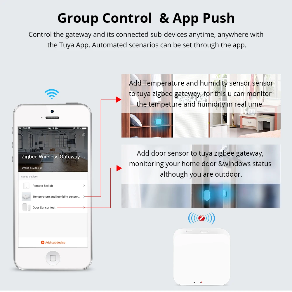 Tuya Zigbee 3,0 концентратор Gaterway Wifi умный дом мост беспроводной пульт дистанционного управления