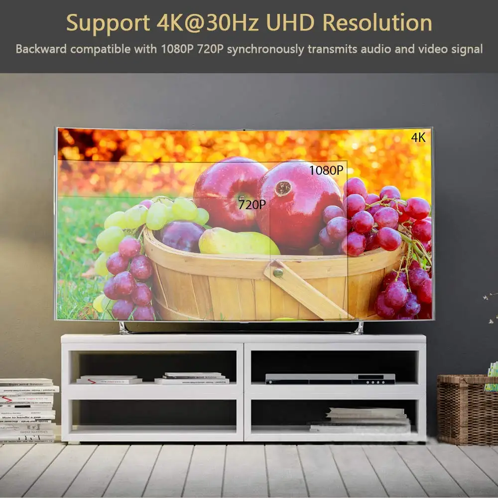 Кабель USB C к HDMI type C к HDMI 4K Кабель-адаптер для MacBook samsung Galaxy tv проектор USB 3,1 type C к HDMI кабель