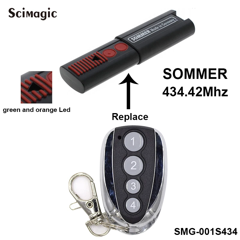 SOMMER TX03-434-4-XP garage door remote control 434,42MHz SOMMER TX03 434 4 XP command gate controller key fob best electronic door lock