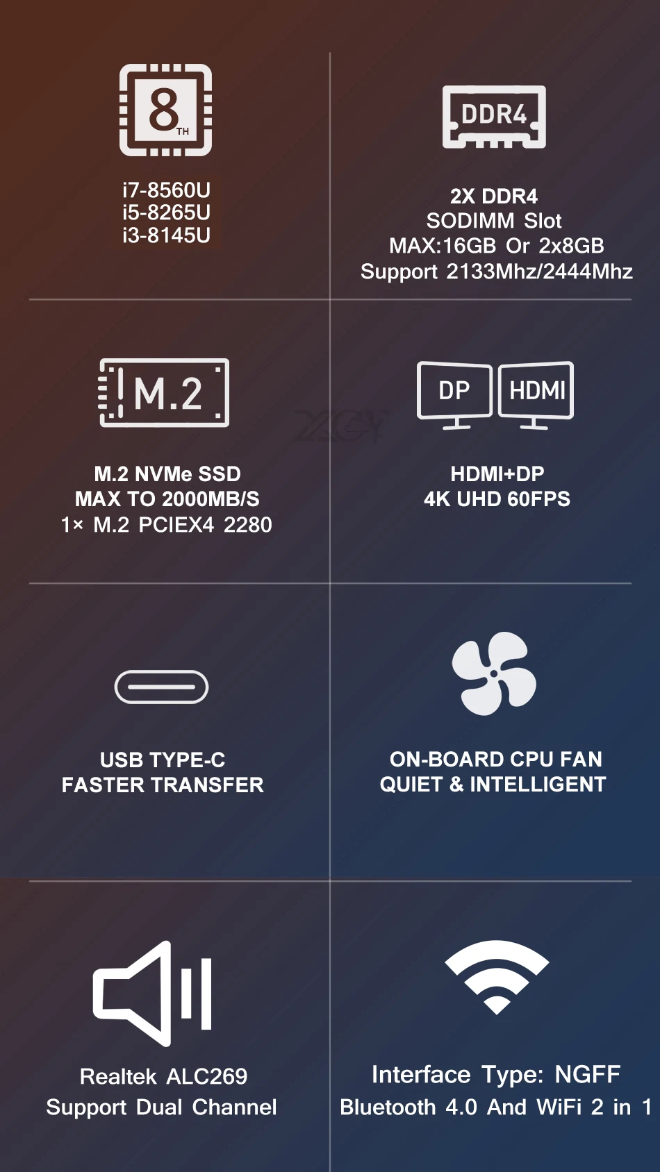 Мини-ПК 8-го поколения Intel Core i7-8565U i5-8265U cpu 2* DDR4 M.2SSD HDMI DP 4K 60fps 6* usb type-C WiFi окно 10 HTPC компьютер неттоп