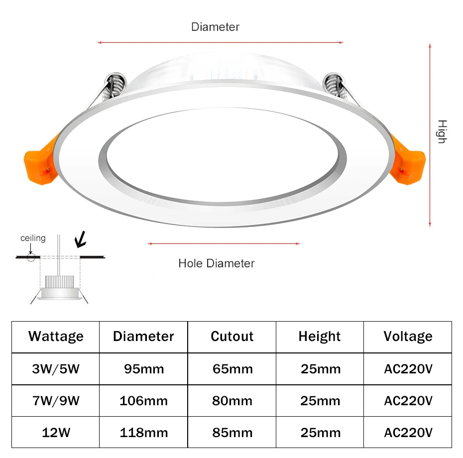[DBF]Ultra Thin 2-in-1 Silver/Gold Round LED Downlight 3W 5W 7W 9W 12W Aluminum AC220V Driverless LED Ceiling Recessed Spot Lamp