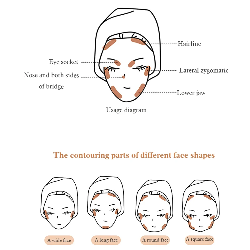 Three Dimensional Two-color Contour Powder V-Shaped Face Matte Smooth Waterproof Long Lasting Pigment Silky Touch Natural Makeup Three Dimensional Two-color Contour Powder V-Shaped Face Matte Smooth Waterproof Long Lasting Pigment Silky Touch Natural Makeup