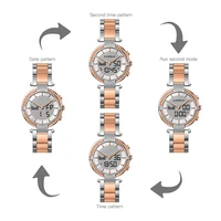 Women's Watches