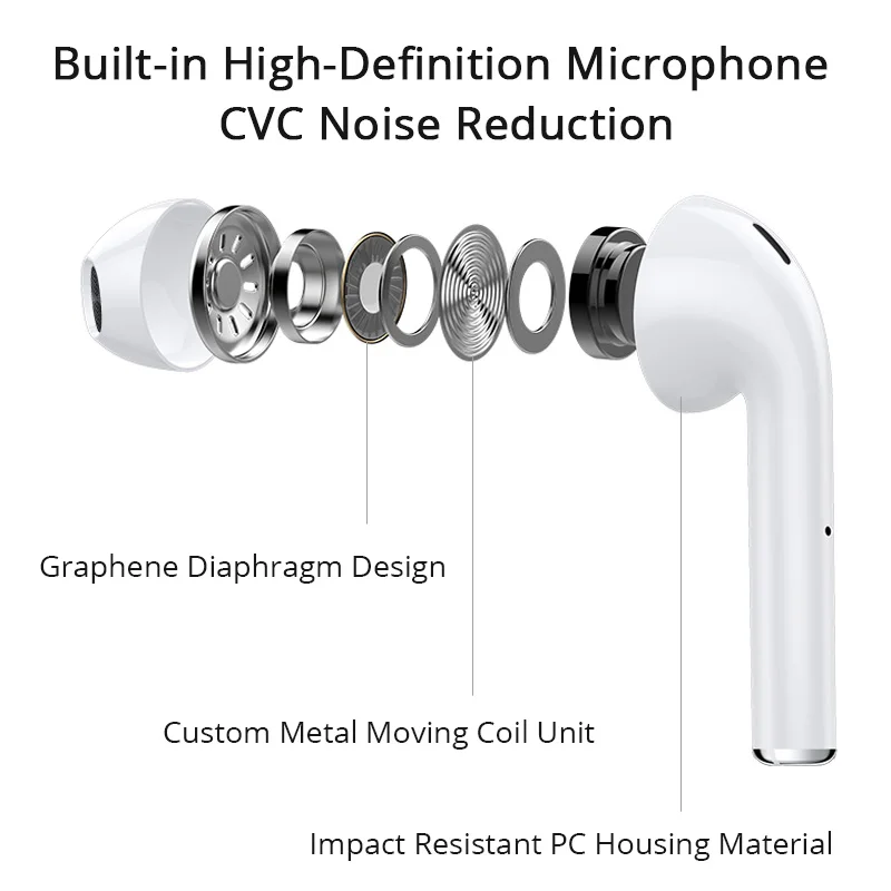 True Wireless Stereo Earbuds i12 TWS Bluetooth Earphone Mini Wireless Headphones Touch Headset fone de ouvido PK i7s i9s i11
