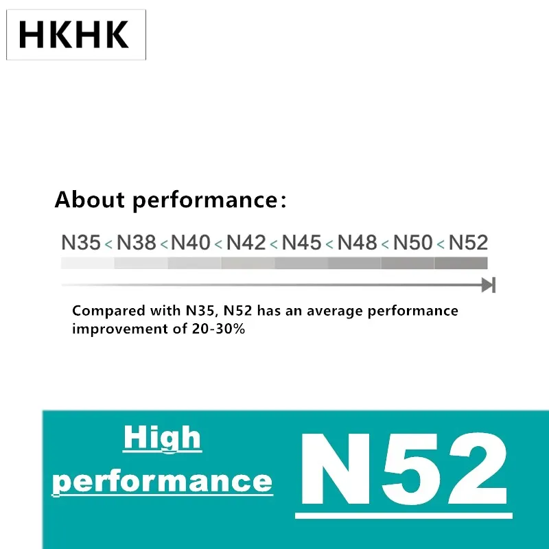 Hall Sensor Magnet N52 Circular Disc Magnet Neodymium Magnet 2x1 2x2 3x1 3x1.5 3x2 3x3 3x5 mm neodymium magnets round magnets