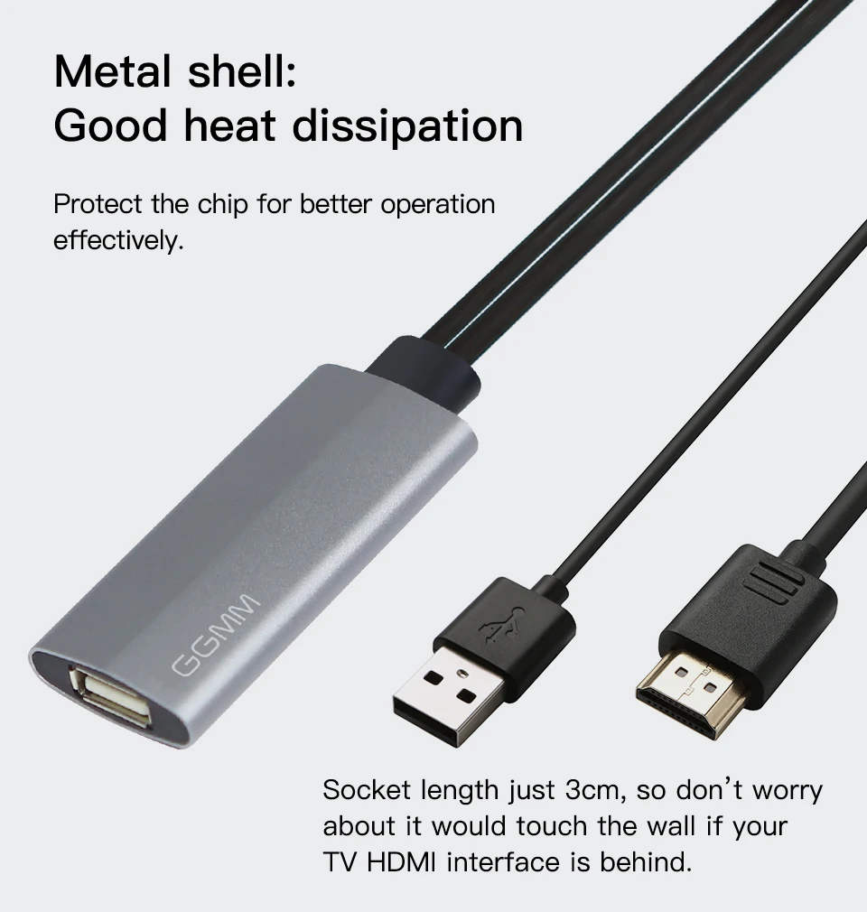 GGMM HDMI usb-модем для ТВ 1080P HD дисплей адаптер ТВ кабель для Apple USB экран зеркальное ТВ коробка Dongles только для iPhone iPad