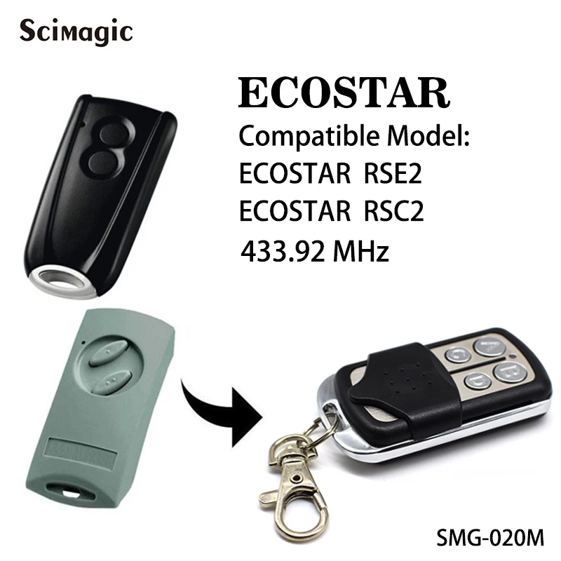 

2x Hormann Ecostar RSE2 RSC2 comaptible Handsender 433Mhz rolling code remote control gate garage control
