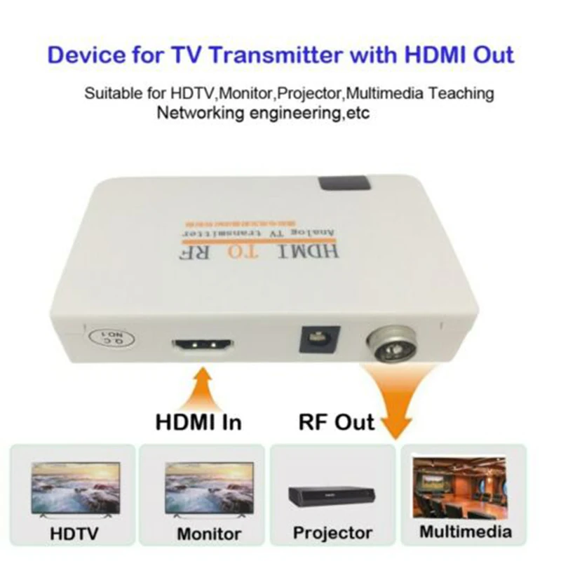 Универсальный HDMI к РЧ коаксиальный конвертер коробка адаптер кабель с пультом дистанционного управления питания