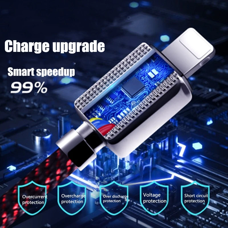 Тип USB кабель для смартфона Тип-C IOS iPhone Android Micro USB быстрое зарядное устройство для передачи данных и быстрой зарядки и синхронизации данных шнур Зарядное устройство линии передачи данных
