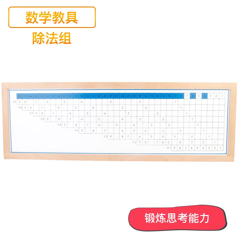 

International Version of Teaching Aids Children Early Education Multiplication And Division Board Toy Montessori Mathematics ENL