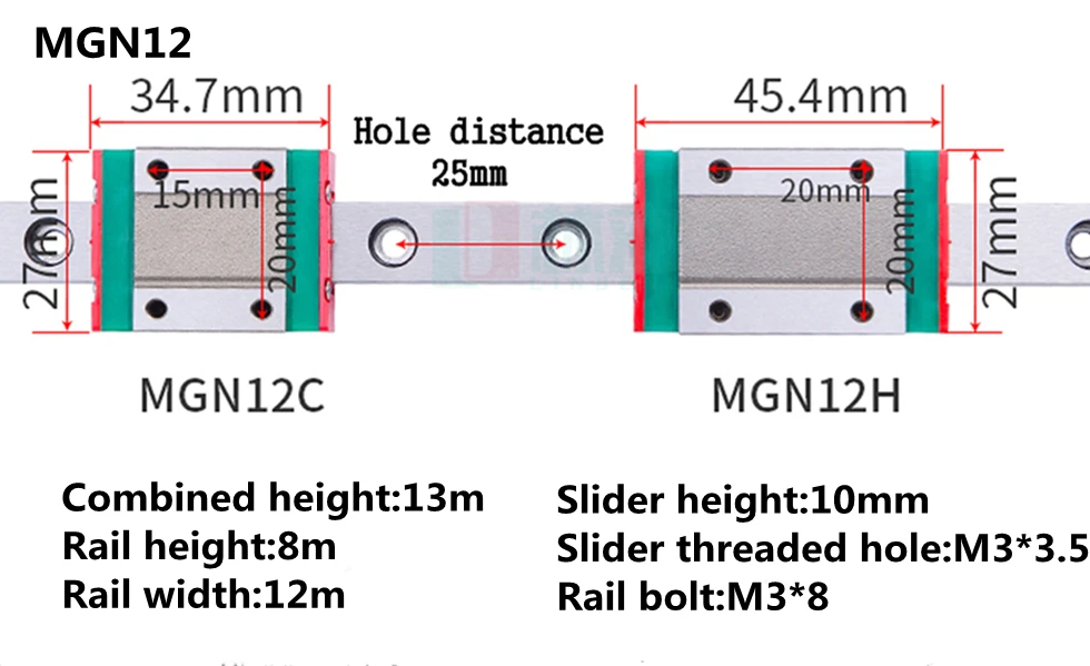 MGN12
