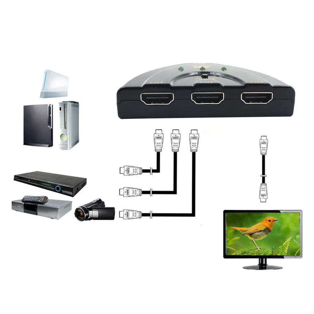 4 к* 2 к 3D Мини 3 порта HDMI коммутатор 4 к Коммутатор HDMI сплиттер 3 в 1 выход порт концентратор для HDTV проектора компьютерные мониторы