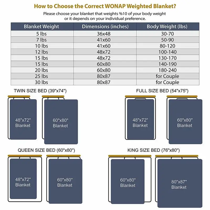 Günstige Die Besser Gewichteten Decke Made mit Glas Perlen Plaid Werfen Schwerkraft Decke für Betten Körper Druck Schlaf Sofa Baumwolle Kint rosa
