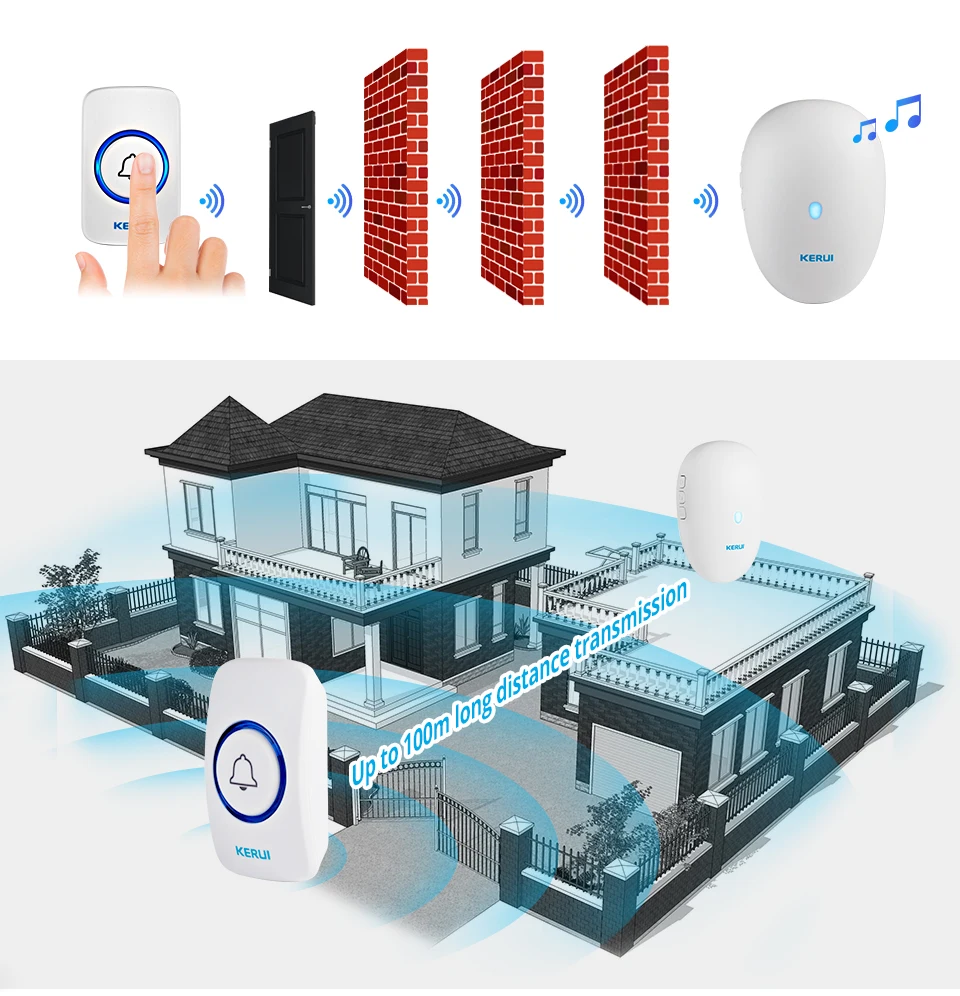 KERUI M521 беспроводной дверной звонок Домашняя безопасность приветственный дверной звонок 4 уровня громкости 57 музыкальных песен Водонепроницаемая сенсорная кнопка