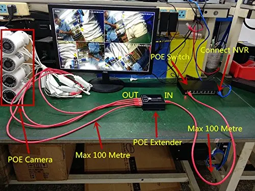 4 Port IEEE802.3at 25.5W PoE Extender / Repeater for IP camera Extend 120m transmission distance with 10/100M LAN ports