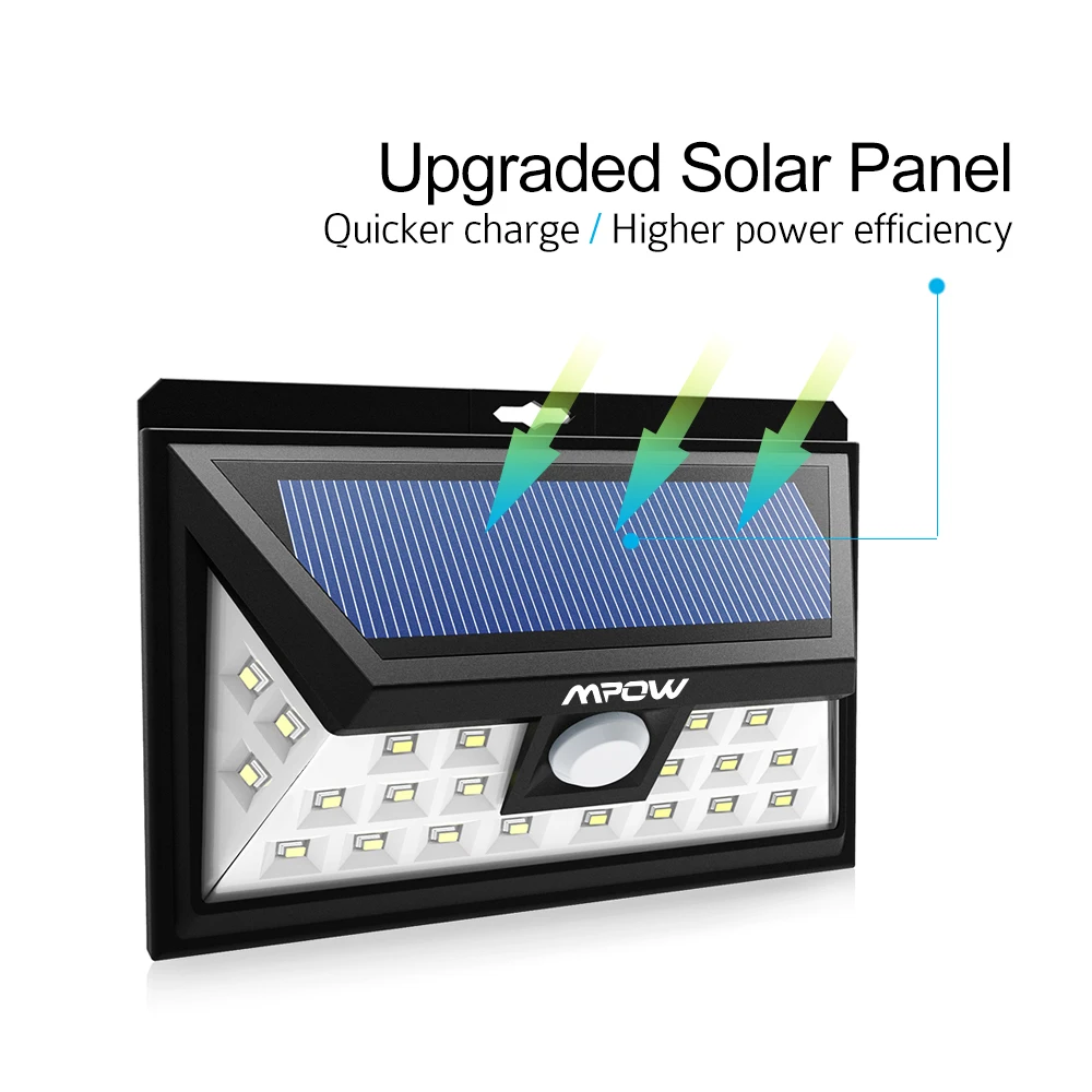 Mpow 24 LED Solar Light Outdoor Wireless Motion Sensor Wall Lamp 124Pcs Waterproof Security Lights Luz Solar Led Para Exterior (2)