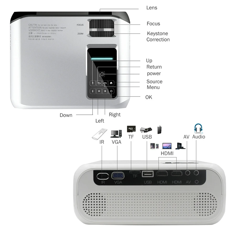  VIVICINE Newest 720p Portable LED ProjectorOption Android Handheld HDMI USB Home Theater Video Game