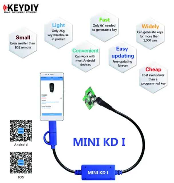 Key value data