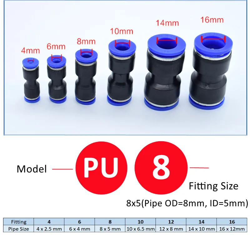 Conector de tubo neumático, accesorios rápidos de aire, manguera de empuje de agua de 4mm, 6mm, 8mm, 10mm, 12mm, 14mm, PU, PY, PK, PE, PV, SA