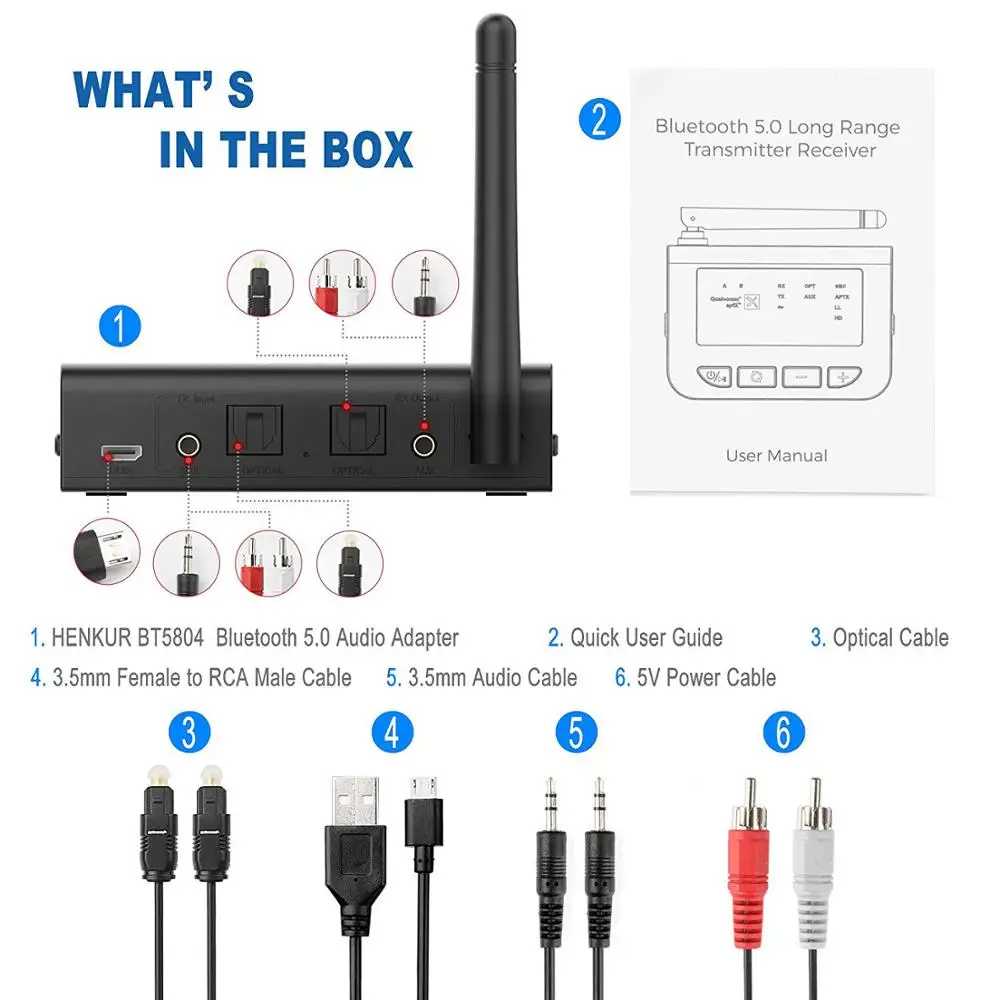 Bluetooth 5,0 двухканальный передатчик приемник 3 в 1 беспроводной аудио адаптер aptX HD и APX AUX для ТВ дома стерео гарнитура динамик