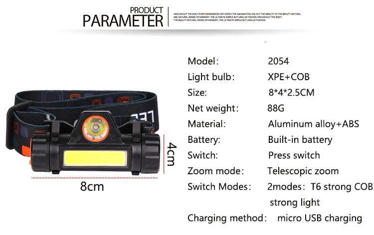 12000lm мощный головной светильник Xpe+ cob Usb Перезаряжаемый налобный фонарь встроенный аккумулятор головной светильник водонепроницаемый Головной фонарь для кемпинга Головной фонарь