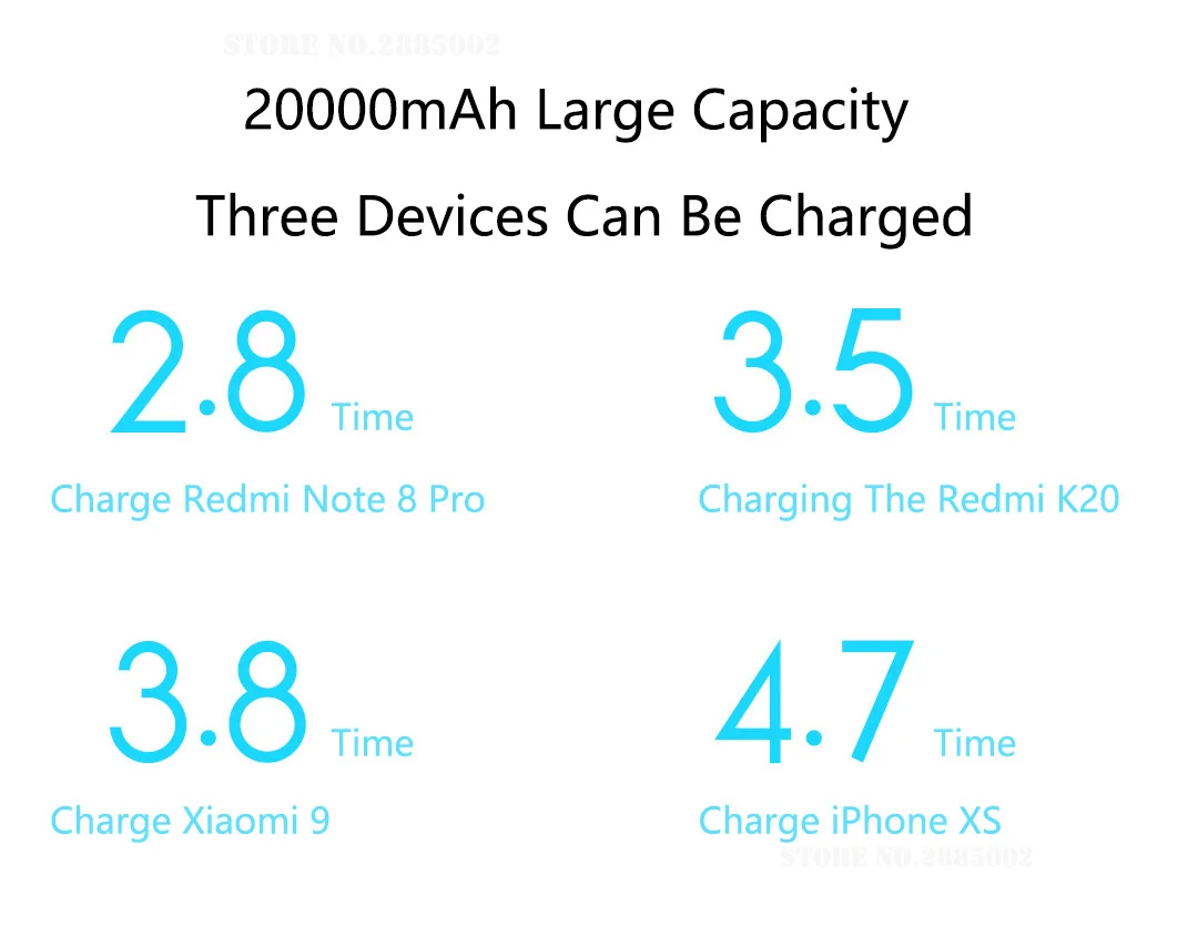 Xiaomi Youpin Xiaomi power Bank 3 Поддержка мобильного телефона Xiaomi супер вспышка зарядка Быстрая зарядка ноутбуки три порта 74wh Емкость