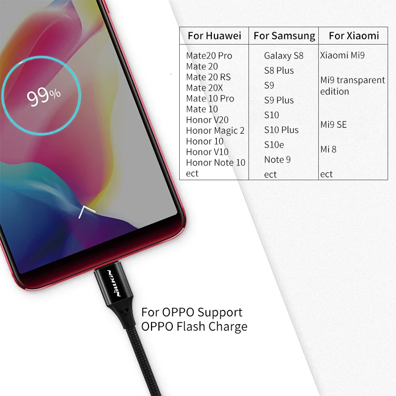 NILLKIN нейлон type-C USB кабель type C 5A/40 Вт Быстрая зарядка для huawei для samsung S10 Plus S10e S9 для Xiaomi mi 9 mi 9