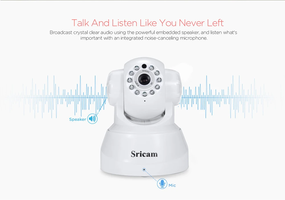 Sricam SP012 IP камера Wifi 1080P CCTV Беспроводная умная безопасность ночная версия Детский монитор камера наблюдения Двусторонняя голосовая