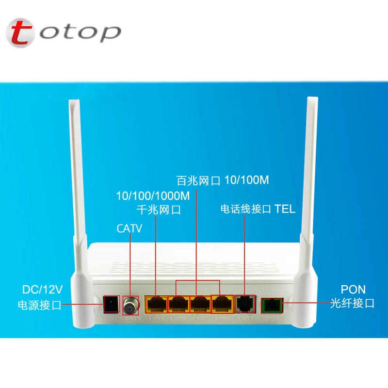 3G/4G/LTE 5.8MHz 48dBi Mimo antenna Parabolic
